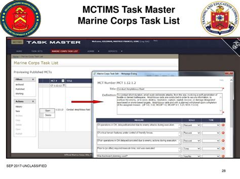 mctim|mctfsprium.